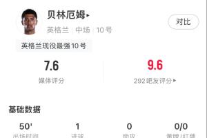 最新WNBA明尼苏达山猫vs华盛顿神秘人进球集锦_最新WNBA明尼苏达山猫vs华盛顿神秘人进球集锦在线观看_免费看直播