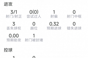 最新克罗地亚vs加纳直播低调看_最新克罗地亚vs加纳直播低调看在线观看_免费看直播