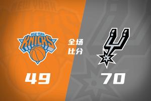 最新NBA太阳vs活塞在线观看_最新NBA太阳vs活塞在线观看在线观看_免费看直播