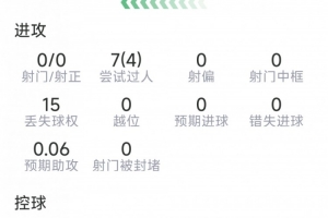 佛山“西甲”三七互娱vs极速超鹰广州FC_佛山“西甲”三七互娱vs极速超鹰广州FC在线观看_免费看直播