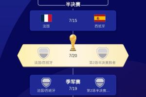 极速WNBA亚特兰大梦想vs金州女武神比赛回放_极速WNBA亚特兰大梦想vs金州女武神比赛回放在线观看_免费看直播