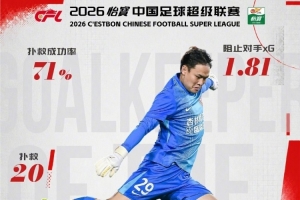 今日世界杯I1vsC3/D3/F3/G3/H3在线观看_今日世界杯I1vsC3/D3/F3/G3/H3在线观看在线观看_免费看直播