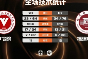 重磅厄瓜多尔vs库拉索直播免费观看_重磅厄瓜多尔vs库拉索直播免费观看在线观看_免费看直播