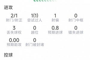 极速葡萄牙vs西班牙低调看直播_极速葡萄牙vs西班牙低调看直播在线观看_免费看直播