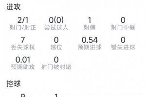 今日日本U17男篮vs新西兰U17男篮在线观看_今日日本U17男篮vs新西兰U17男篮在线观看在线观看_免费看直播